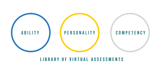 Virtual Assessment